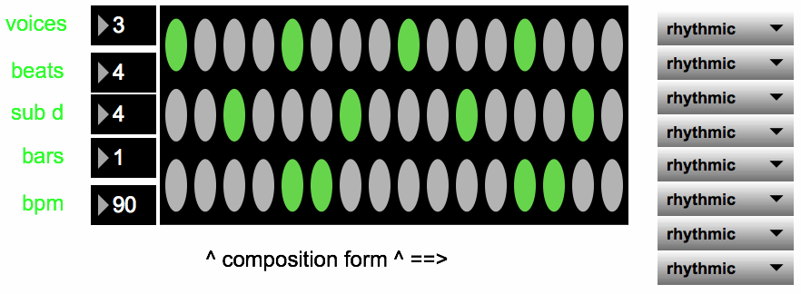 composition form
